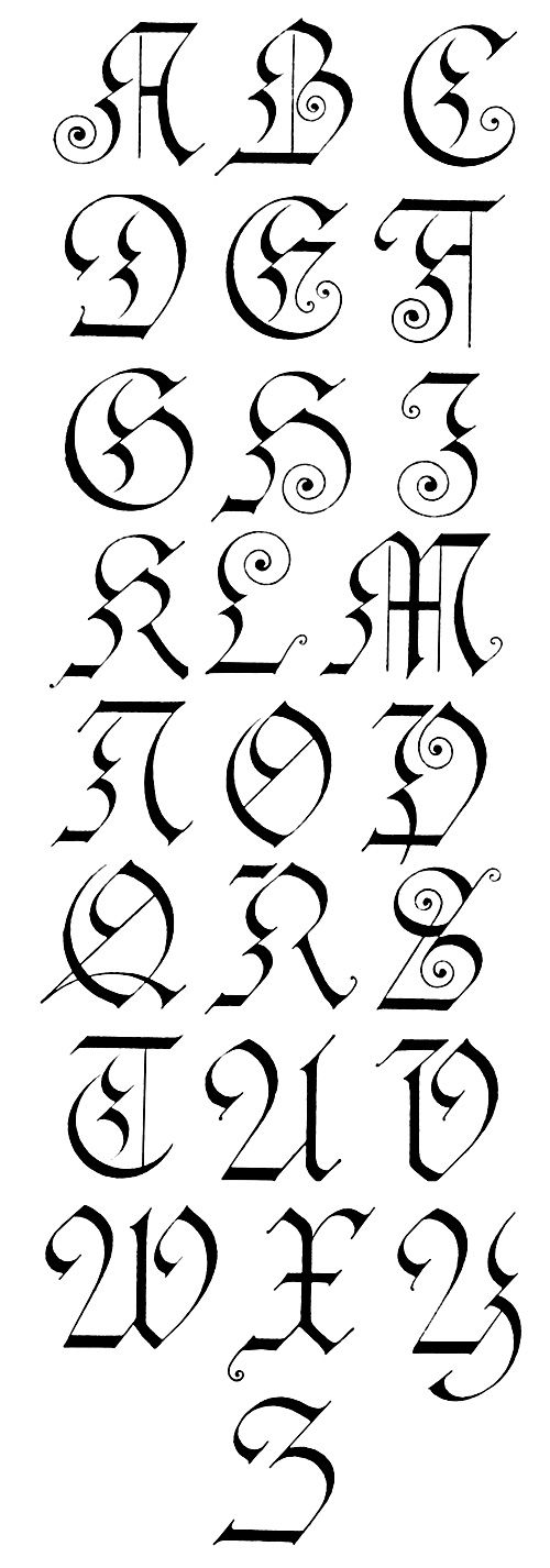 m. bergling在1918年出版的六种不同风格的哥特式字体.
